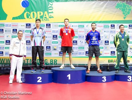 Isaac Zauli e Alexia Nakashima faturam as principais categorias do Rating