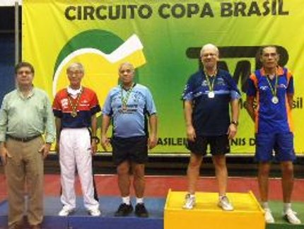 RESULTADO FINAL DO RANKING VETERANO + 60