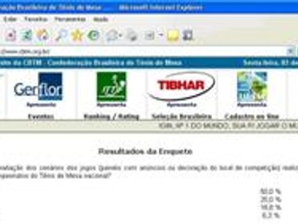 ENQUETE RATIFICA QUALIDADE DOS TORNEIOS DA CBTM