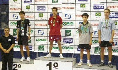 PÓDIO COPA BRASIL RANKING INFANTIL MASCULINO