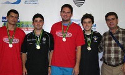 BRUNO ANJOS FATURA O RATING A