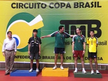 RESULTADO FINAL DO RATING O MASCULINO DA COPA BRASIL RIO DE JANEIRO