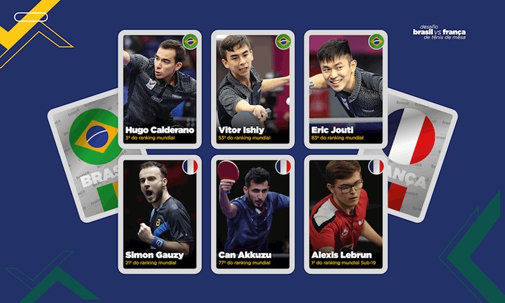 Desafio Brasil x França de Tênis de Mesa terá transmissão ao vivo do sportv e patrocínio Netshoes
