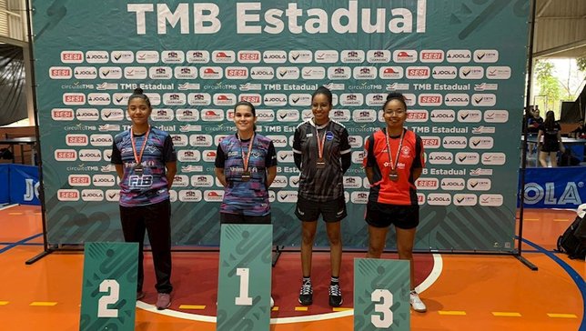 Yara Clube-Academia Nelson Machado-SELJ-Unimed-Marília conquista 10 medalhas no 2º Ranking Paulista em Guarulhos