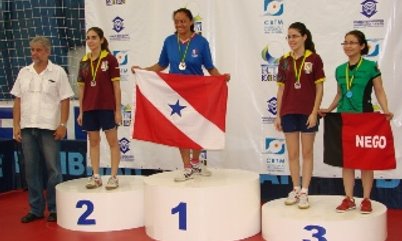 SANDRA LOPES FATURA RATING E