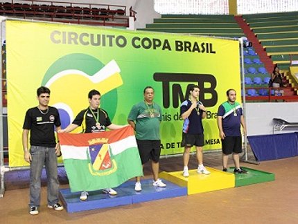 RESULTADO FINAL DO RATING H MASCULINO