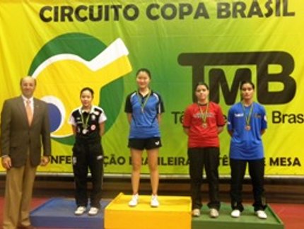 RESULTADO FINAL DO RATING A FEMININO DA COPA BRASIL RIO DE JANEIRO