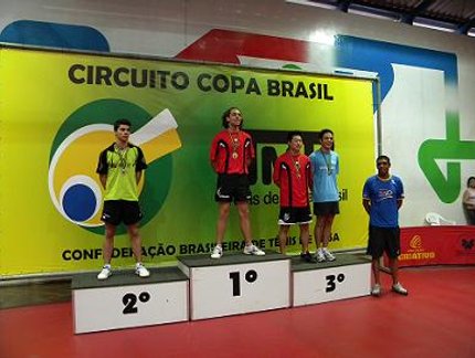 RESULTADO FINAL DO RANKING JUVENTUDE MASCULINO DA COPA BRASIL MARÍLIA