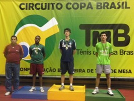 RESULTADO FINAL DO RATING I MASCULINO DA COPA BRASIL RIO DE JANEIRO