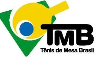 SELETIVA DEFINE SELEÇÃO BRASILEIRA PARA OMLIMPÍADAS