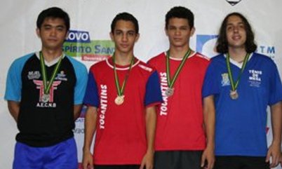 TOCANTINENSE LEVA A MELHOR NO RATING I MASCULINO