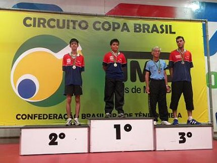 RESULTADO FINAL DO RATING N MASCULINO DA COPA BRASIL MARÍLIA
