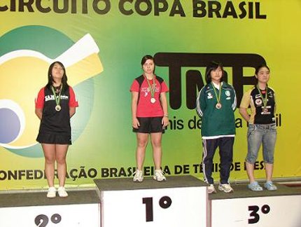 RESULTADO FINAL DO RANKING INFANTIL FEMININO DA COPA BRASIL MARÍLIA