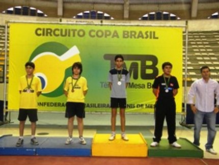 JORGE LUCAS É O CAMPEÃO DO MIRIM MASCULINO DA COPA BRASIL DE JOÃO PESSOA
