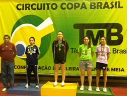 RESULTADO FINAL DO RATING F FEMININO DA COPA BRASIL RIO DE JANEIRO