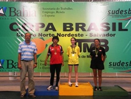 RESULTADO FINAL DO RATING E FEMININO DA COPA BRASIL SALVADOR