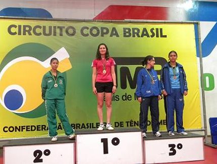 RESULTADO FINAL DO RATING J FEMININO DA COPA BRASIL MARÍLIA
