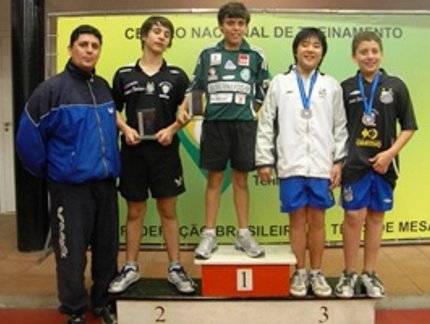 RESULTADO FINAL DO MIRIM MASCULINO DO III HOPES