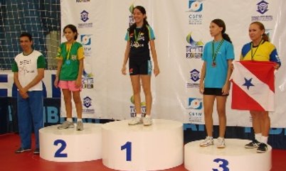 CEARENSE É CAMPEÃ NO RATING H