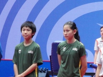 BRASILEIROS SÃO ELIMINADOS NAS OITAVAS DE FINAL DAS OLIMPÍADAS DA JUVENTUDE