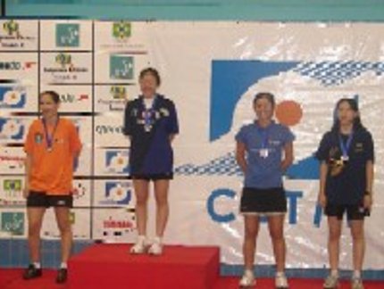 PREMIAÇÃO RANKING JUVENTUDE FEMININO