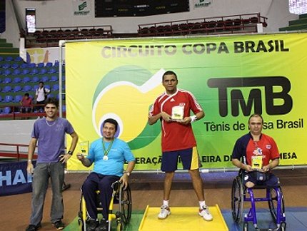 ACADEMIA CEARENSE CONQUISTA O TROFÉU EFICIÊNCIA Paralímpico