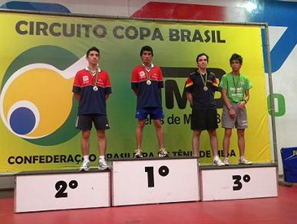 RESULTADO FINAL DO RATING O MASCULINO DA COPA BRASIL MARÍLIA