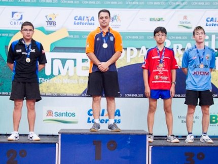 Marcelo Negrão supera Edevandro Nery na final do Rating I