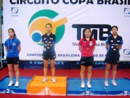 VÍDEO: ENTREVISTA COM A CAMPEÃ DO RATING A