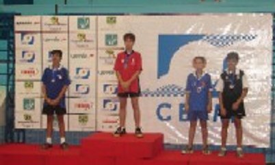 PREMIAÇÃO RANKING MIRIM MASCULINO