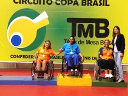 RESULTADO FINAL DA CLASSE 2 E 3 COMBINADO FEMININO DA COPA BRASIL RIO DE JANEIRO