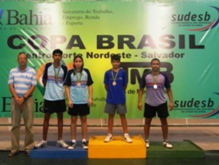 RESULTADO FINAL DO RATING O MASCULINO DA COPA BRASIL SALVADOR