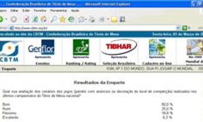 ENQUETE RATIFICA QUALIDADE DOS TORNEIOS DA CBTM