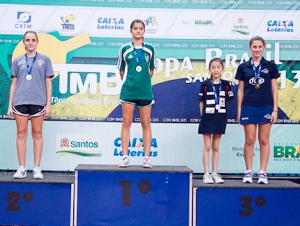 Sofia garante mais uma medalha de ouro para a família Calderano