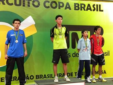RESULTADO FINAL DO RANKING JUVENIL MASCULINO DA COPA BRASIL MARÍLIA