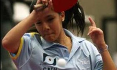 RANKING MUNDIAL 2008 JUVENIL