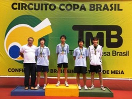 RESULTADO FINAL DO INFANTIL MASCULINO DA COPA BRASIL RIO DE JANEIRO