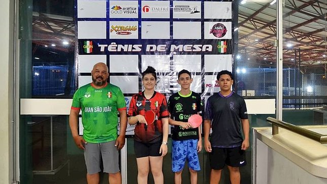 Pódio Turma B - 2º - Murilo / 1º Mariana / 3º Viní