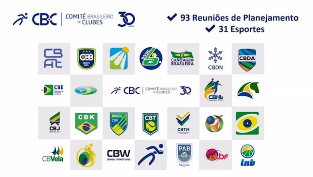 CBTM participa de webinar do Comitê Brasileiro de Clubes sobre diretrizes da entidade