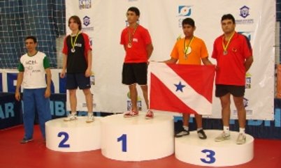 LUCIANO MIRANDA É OURO NO RATING L