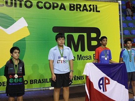 RESULTADO FINAL DO RANKING INFANTIL MASCULINO