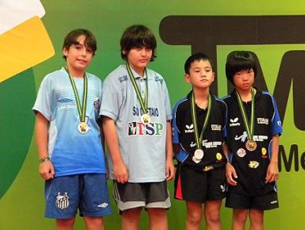 RESULTADO FINAL DO RANKING PRÉ-MIRIM MASCULINO DA COPA BRASIL MARÍLIA