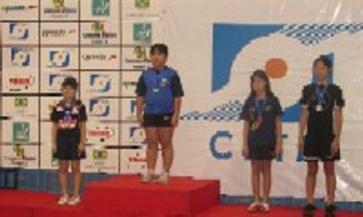 PREMIAÇÃO RANKING PRÉ-MIRIM FEMININO