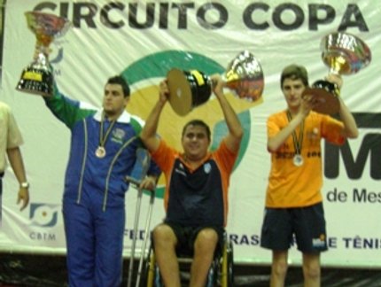 CLASSIFICAÇÃO FINAL TROFÉU EFICIÊNCIA Paralímpico
