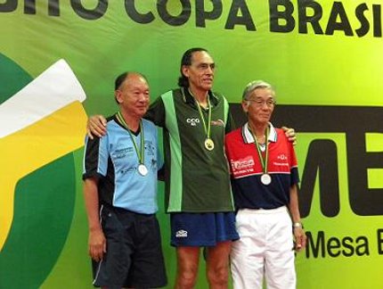 RESULTADO FINAL DO RANKING VETERANO 60 MASCULINO DA COPA BRASIL MARÍLIA