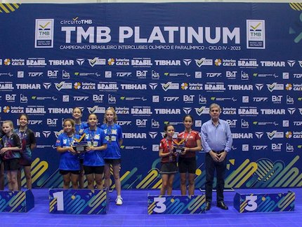 Seleção de Santa Catarina supera Paraná e fica com o título do Sub-13 feminino do TMB Platinum – Campeonato Brasileiro