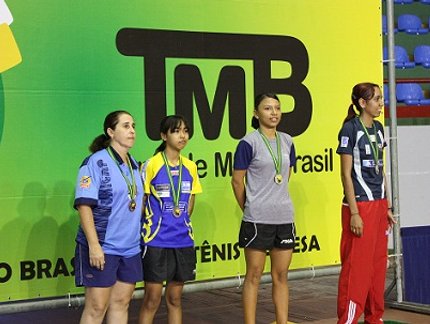 RESULTADO FINAL DO RATING A FEMININO