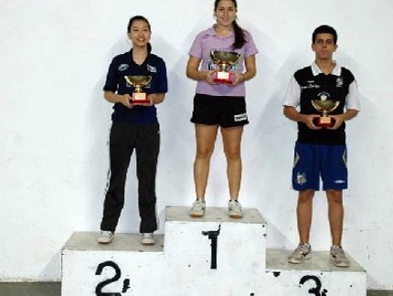 CIRCOLO ITALIANO SÃO CAETANO DO SUL É O GRANDE CAMPEÃO DO II RANKING PAULISTA