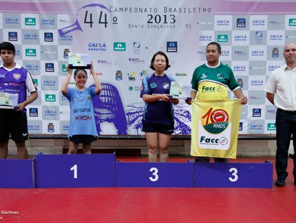 Bento Gonçalves foi o palco do maior Campeonato Brasileiro da história