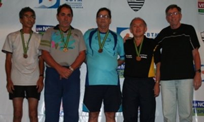 GESUALDI É O NOVO CAMPEÃO DO RANKING VETERANOS 5 MASCULINO